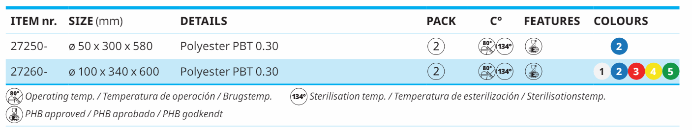 FBK Utvendig rørbørste.png FBK Utvendig rørbørste.png