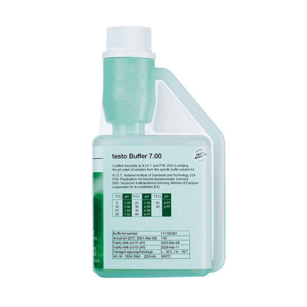 tph testo bugger.png