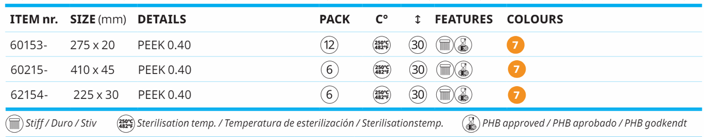 Varmeresistende børster.png Varmeresistende børster.png